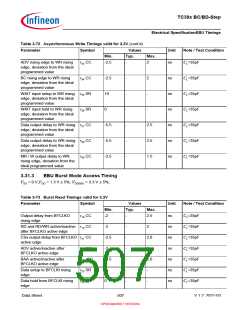 浏览型号SAK-TC399XP-256F300S BC的Datasheet PDF文件第507页