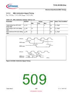 浏览型号SAK-TC399XP-256F300S BC的Datasheet PDF文件第509页