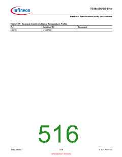 浏览型号SAK-TC399XP-256F300S BC的Datasheet PDF文件第516页