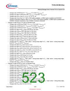 浏览型号SAK-TC399XP-256F300S BC的Datasheet PDF文件第523页
