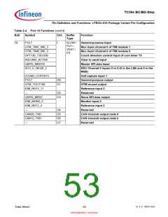 浏览型号SAK-TC399XP-256F300S BC的Datasheet PDF文件第53页