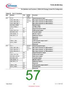 浏览型号SAK-TC399XP-256F300S BC的Datasheet PDF文件第57页