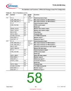 浏览型号SAK-TC399XP-256F300S BC的Datasheet PDF文件第58页