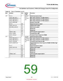 浏览型号SAK-TC399XP-256F300S BC的Datasheet PDF文件第59页
