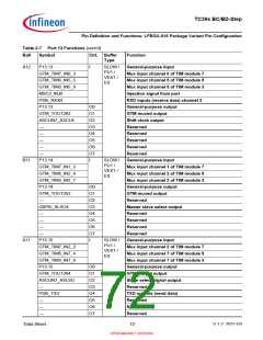 浏览型号SAK-TC399XP-256F300S BC的Datasheet PDF文件第72页