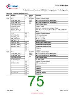 浏览型号SAK-TC399XP-256F300S BC的Datasheet PDF文件第75页