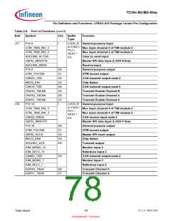 浏览型号SAK-TC399XP-256F300S BC的Datasheet PDF文件第78页