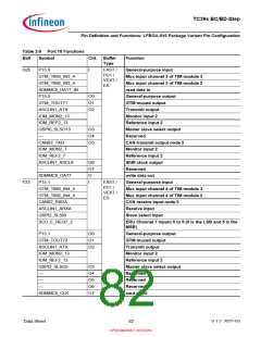 浏览型号SAK-TC399XP-256F300S BC的Datasheet PDF文件第82页