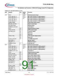 浏览型号SAK-TC399XP-256F300S BC的Datasheet PDF文件第91页