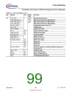 浏览型号SAK-TC399XP-256F300S BC的Datasheet PDF文件第99页