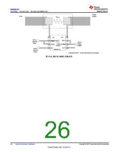 浏览型号INA240A2EDRQ1的Datasheet PDF文件第26页