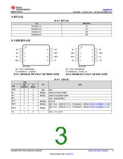 浏览型号INA240A2EDRQ1的Datasheet PDF文件第3页