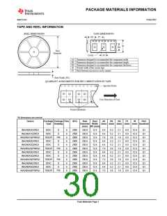 浏览型号INA240A2EDRQ1的Datasheet PDF文件第30页