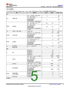 浏览型号INA240A2EDRQ1的Datasheet PDF文件第5页