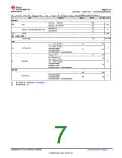 浏览型号INA240A2EDRQ1的Datasheet PDF文件第7页