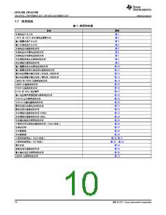 浏览型号OPA2189IDGKR的Datasheet PDF文件第10页