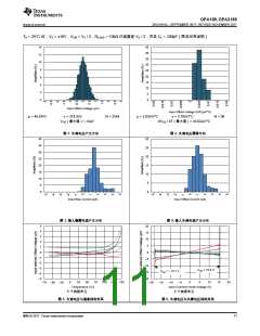 浏览型号OPA2189IDGKR的Datasheet PDF文件第11页