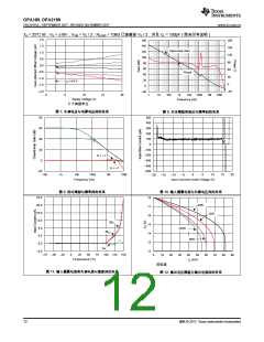浏览型号OPA2189IDGKR的Datasheet PDF文件第12页