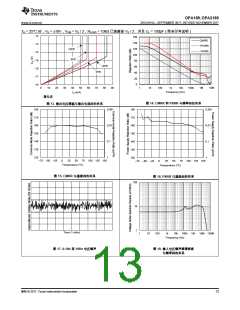 浏览型号OPA2189IDGKR的Datasheet PDF文件第13页