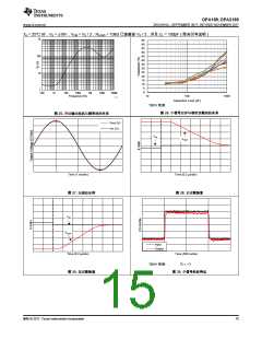 浏览型号OPA2189IDGKR的Datasheet PDF文件第15页