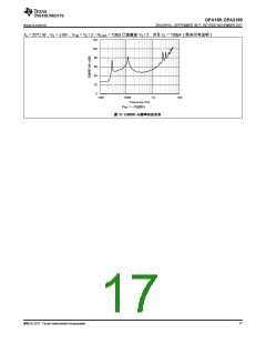 浏览型号OPA2189IDGKR的Datasheet PDF文件第17页