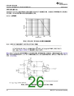 浏览型号OPA2189IDGKR的Datasheet PDF文件第26页