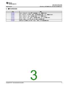 浏览型号OPA2189IDGKR的Datasheet PDF文件第3页