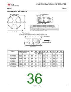 浏览型号OPA2189IDGKR的Datasheet PDF文件第36页