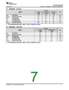 浏览型号OPA2189IDGKR的Datasheet PDF文件第7页
