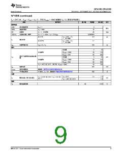 浏览型号OPA2189IDGKR的Datasheet PDF文件第9页