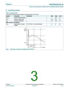 浏览型号PRTR5V0U2X-Q的Datasheet PDF文件第3页