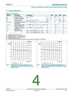 浏览型号PRTR5V0U2X-Q的Datasheet PDF文件第4页