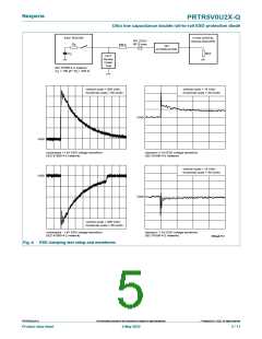 浏览型号PRTR5V0U2X-Q的Datasheet PDF文件第5页