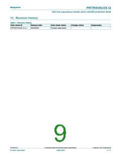浏览型号PRTR5V0U2X-Q的Datasheet PDF文件第9页
