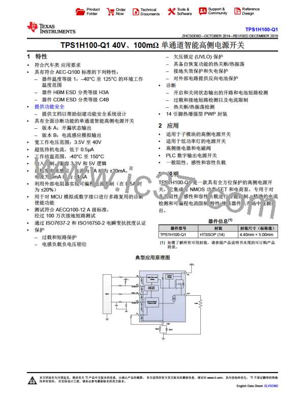 TPS1H100BQPWPRQ1图片预览