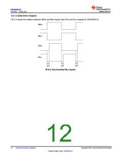 浏览型号DRV8300DPWRQ1的Datasheet PDF文件第12页