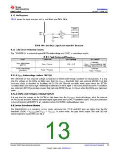 浏览型号DRV8300DPWRQ1的Datasheet PDF文件第13页