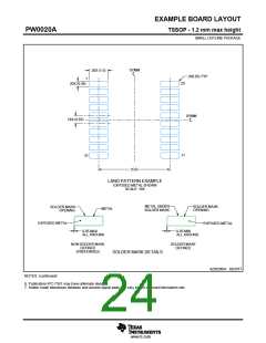浏览型号DRV8300DPWRQ1的Datasheet PDF文件第24页