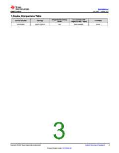浏览型号DRV8300DPWRQ1的Datasheet PDF文件第3页