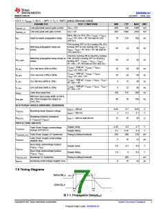 浏览型号DRV8300DPWRQ1的Datasheet PDF文件第7页