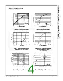 浏览型号FQP19N20C的Datasheet PDF文件第4页