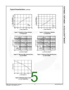 浏览型号FQP19N20C的Datasheet PDF文件第5页
