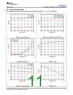 浏览型号TPS1H100BQPWPRQ1的Datasheet PDF文件第11页