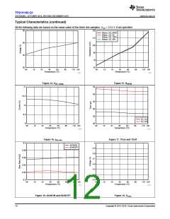 浏览型号TPS1H100BQPWPRQ1的Datasheet PDF文件第12页