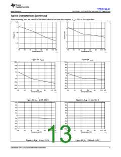 浏览型号TPS1H100BQPWPRQ1的Datasheet PDF文件第13页