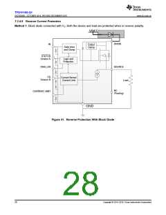 浏览型号TPS1H100BQPWPRQ1的Datasheet PDF文件第28页
