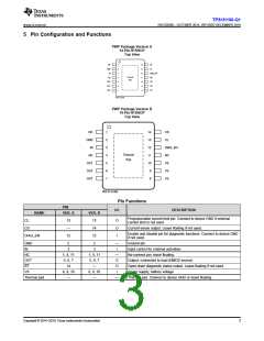 浏览型号TPS1H100BQPWPRQ1的Datasheet PDF文件第3页