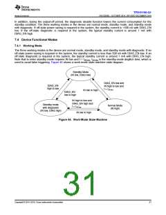 浏览型号TPS1H100BQPWPRQ1的Datasheet PDF文件第31页