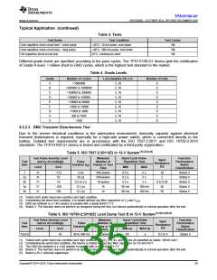 浏览型号TPS1H100BQPWPRQ1的Datasheet PDF文件第35页