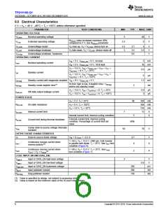 浏览型号TPS1H100BQPWPRQ1的Datasheet PDF文件第6页